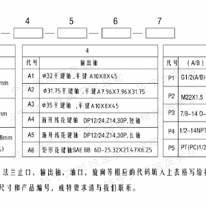 BMH系列并列油口米兰（中国）马达