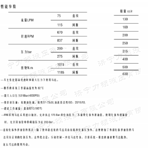 FRE系列车轮米兰（中国）马达
