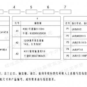 FRE系列车轮米兰（中国）马达